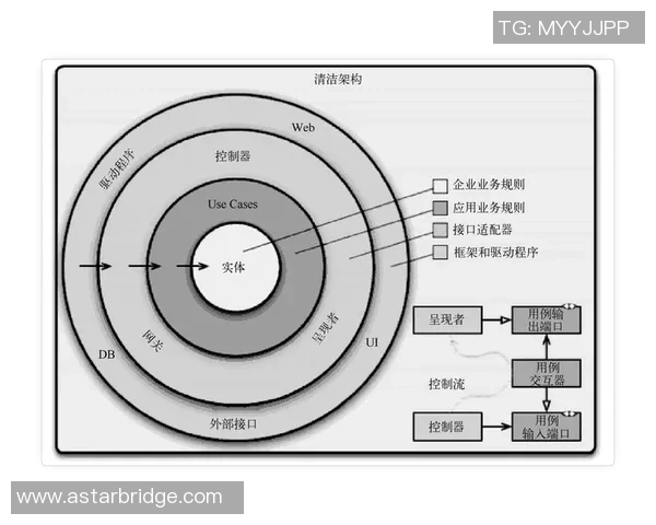 重庆足球队的快速转换战术解析与实战应用探讨